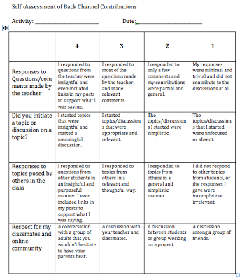 how to write essays and assignments kathleen mcmillan pdf